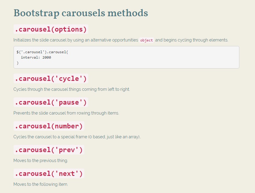  Bootstrap 4 Carousel 